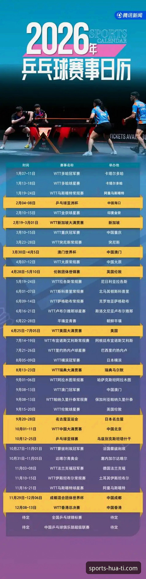 华体育平台数据查询实用指南：掌握2026赛事信息的必备知识