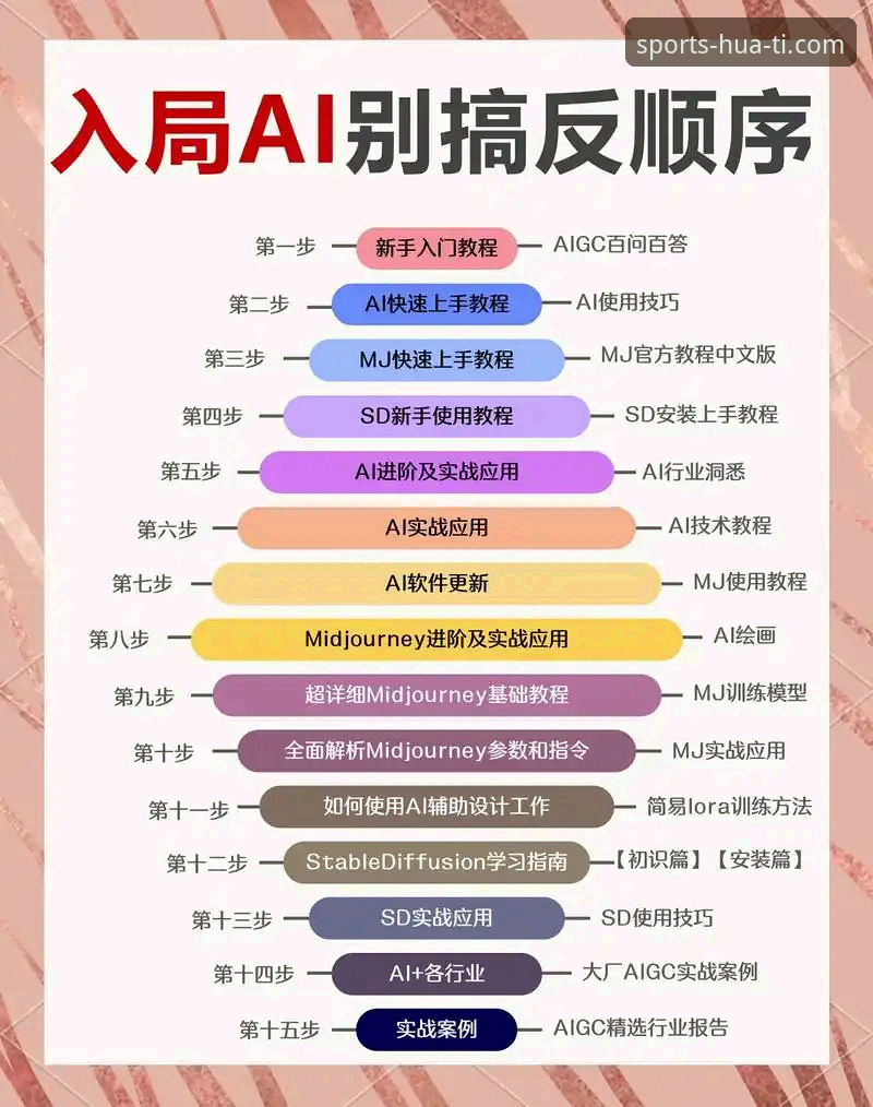 华体育智能推荐使用技巧 华体育平台智能推荐功能使用教程:从新手到高手的完整指南
